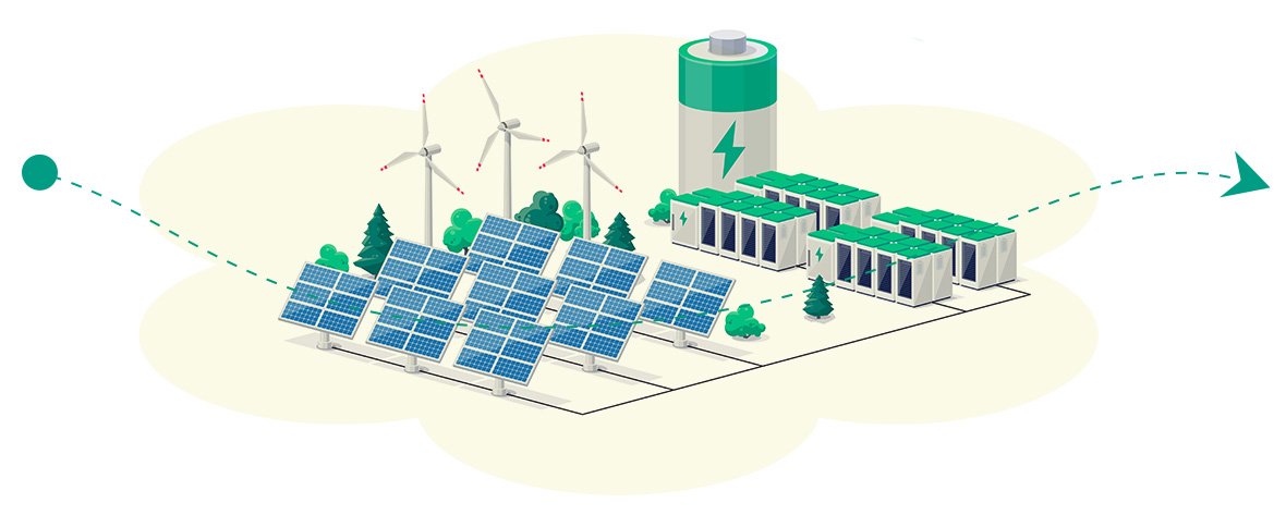 energia odnawialna energia odnawialna